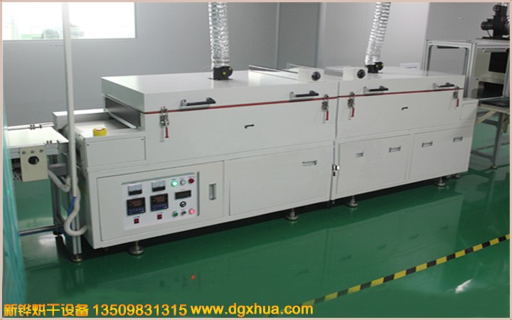 小型工業隧道爐