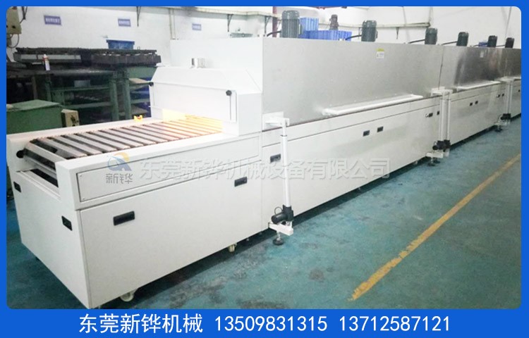 隧道工業(yè)循環(huán)爐